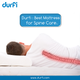 Illustration for article titled Why You Really Need A Mattress For Back Pain?em/em